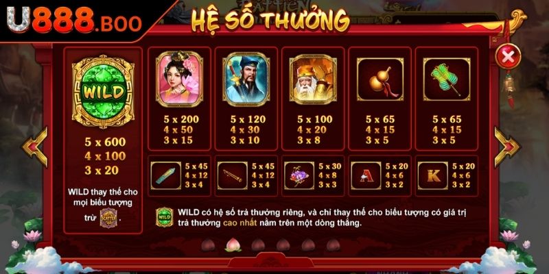 Kinh nghiệm chơi Bát Châu Báu U888 cho newbie