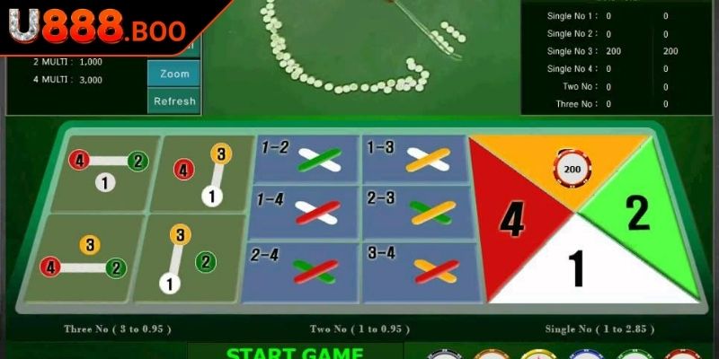 Fantan U888 - Cách Chơi Từ A – Z Dành Cho Người Mới Bắt Đầu 3 Quản lý vốn khoa học