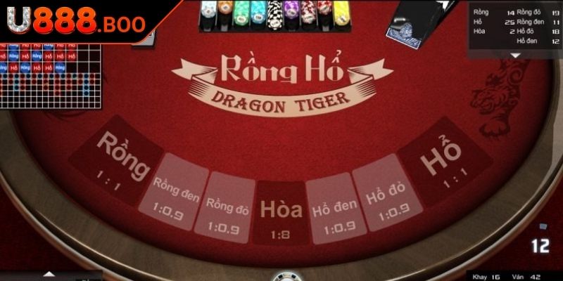 Tiến hành canh cầu bệt