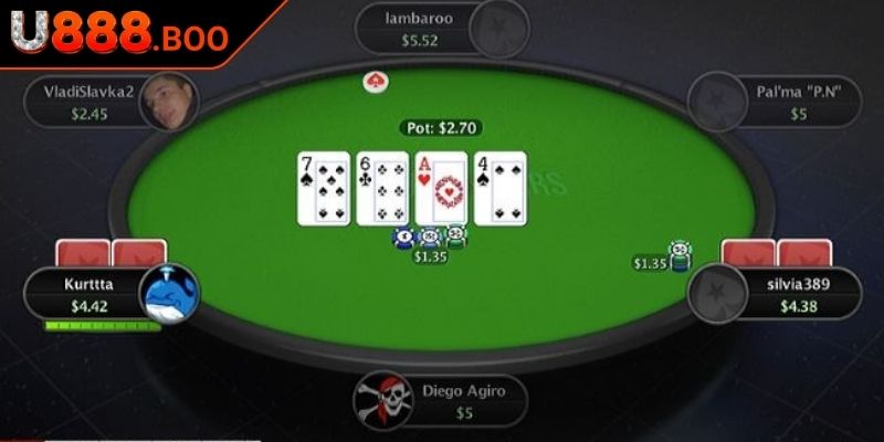 Poker U888 - Hướng Dẫn Chi Tiết Cho Người Mới Bắt Đầu 3 Mẹo hay giúp chiến thắng trong Poker U888