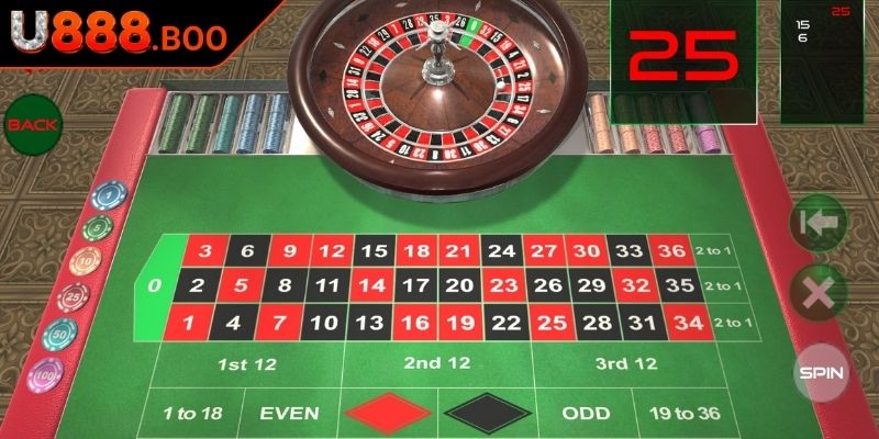 Tránh dựa hết vào may mắn